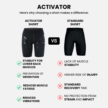 Shorts ACTIVATOR en blanco y negro para mayor comodidad y recuperación